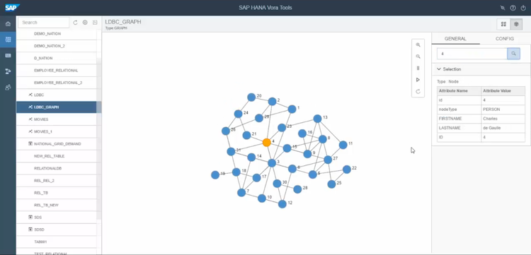 Vora Modeler - Graph UI